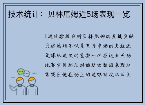 技术统计：贝林厄姆近5场表现一览
